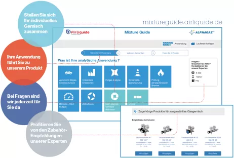 Der Air Liquide Mixture Guide-Ratgeber führt Sie zu Ihrem Prüfgas