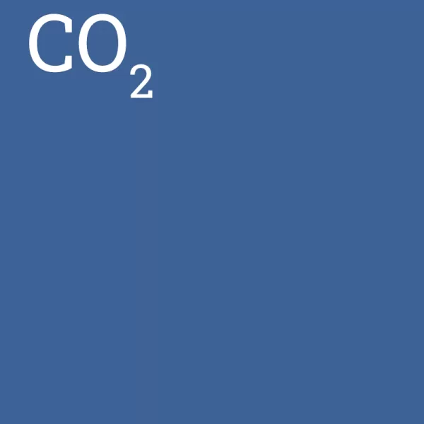 CO2